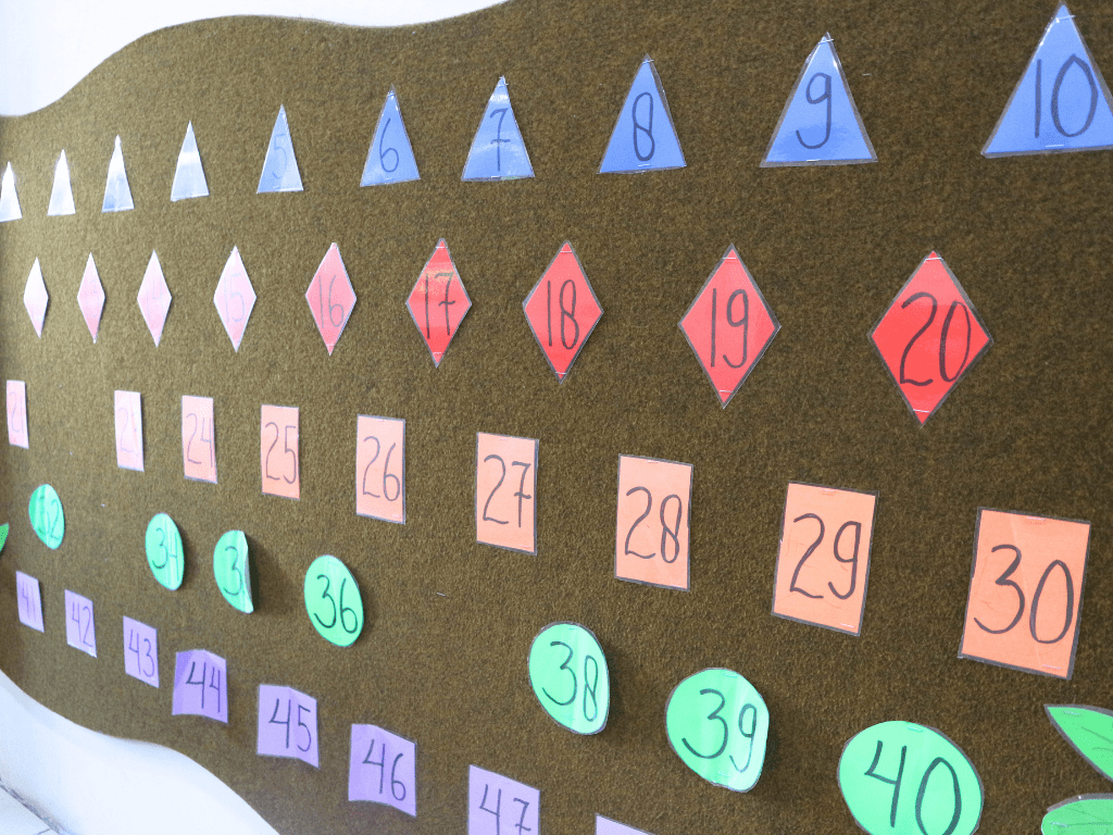 Colorful papers with numbers pinned on the wall with brown background.